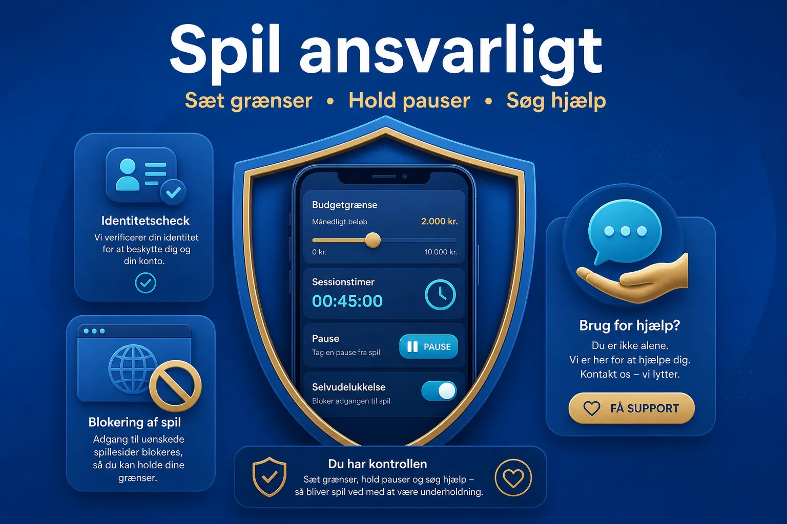 casino uden rofus dansk